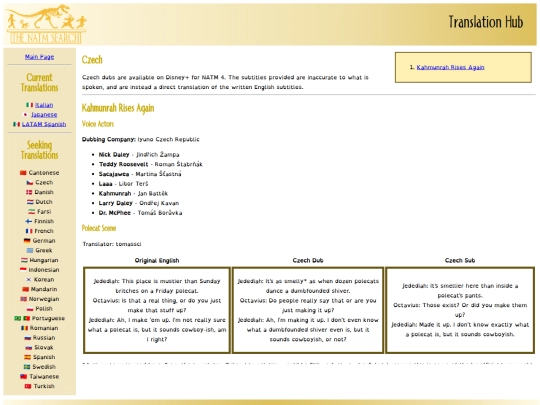 translations/czech screenshot