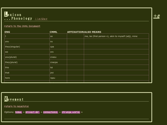 neuetotal/doc-lang-0-lex screenshot