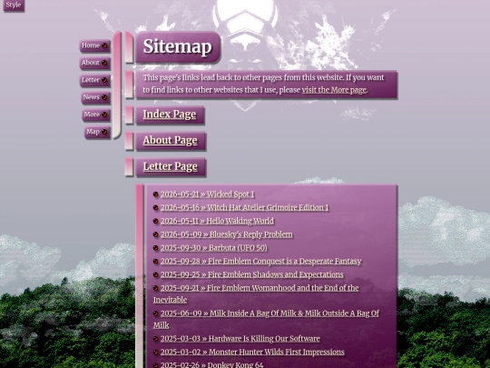 sitemap screenshot
