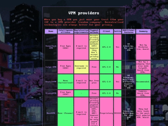 vpns screenshot