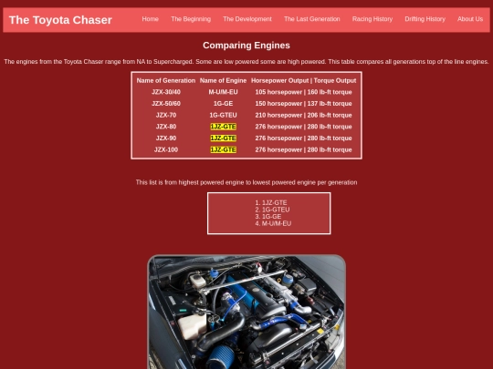 aboutengines screenshot
