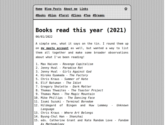 posts/2022-01-06-Books_read_this_year___2021 screenshot