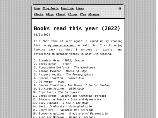 posts/2023-01-01-Books_read_this_year___2022 screenshot