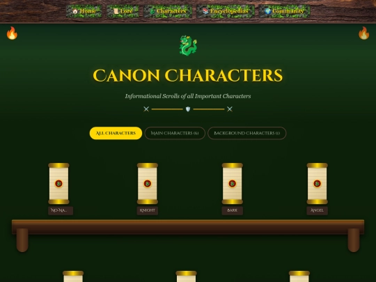 characters screenshot