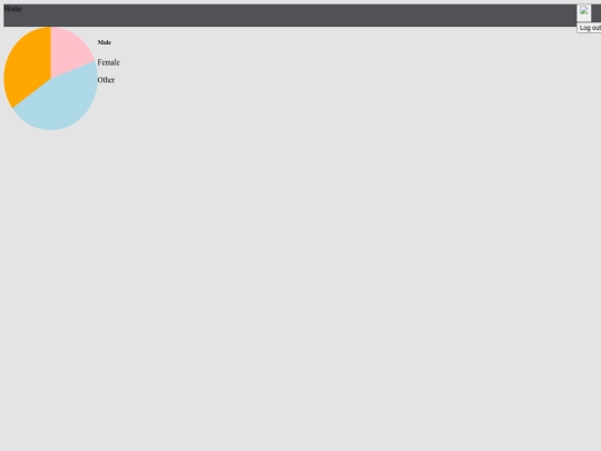 src/dashboard screenshot