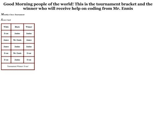 Score Card Assignment/chess scorecard screenshot