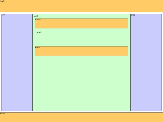 Modulo3Tema2/tema2 screenshot