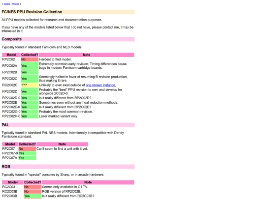 ppucollection screenshot