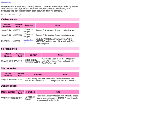 yamaha_asic_list screenshot