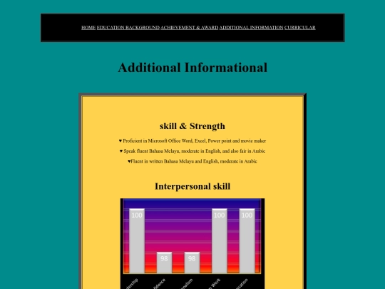 additionalinformation screenshot