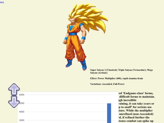 nukeverse/formz/SSJ3 screenshot