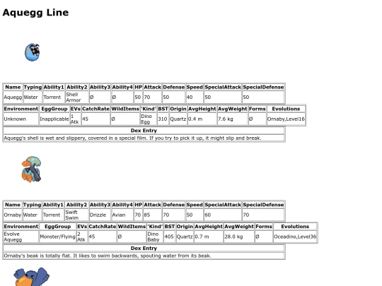 pokemon/dexpages/aquegg screenshot