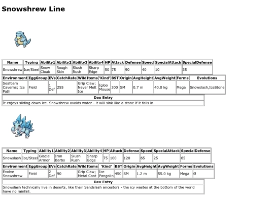 pokemon/dexpages/asandshrew screenshot