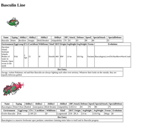 pokemon/dexpages/basculin screenshot