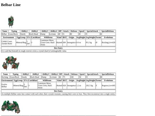 pokemon/dexpages/belbar screenshot