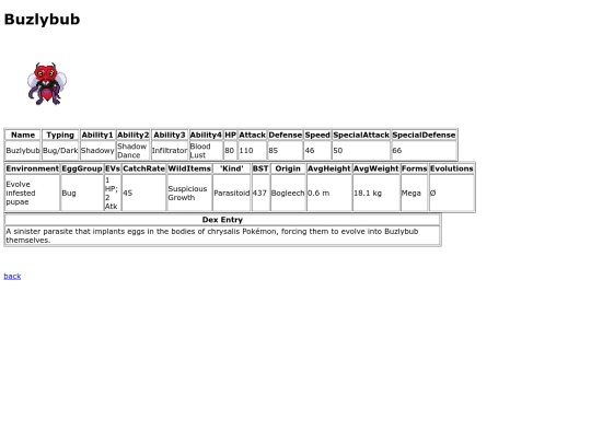 pokemon/dexpages/buzlybub screenshot