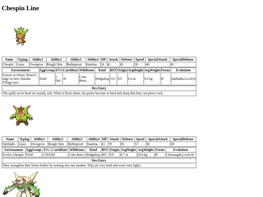 pokemon/dexpages/chespin screenshot