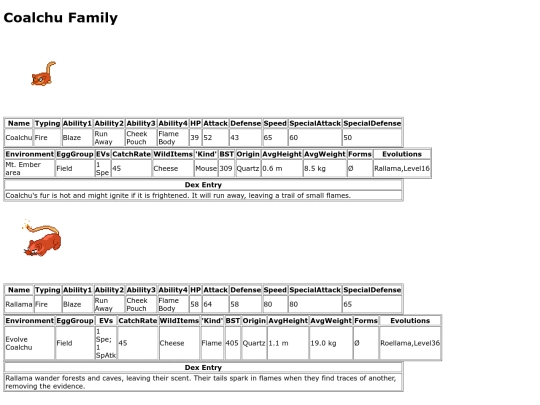 pokemon/dexpages/coalchu screenshot