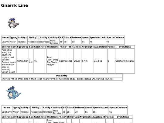 pokemon/dexpages/corrshark screenshot