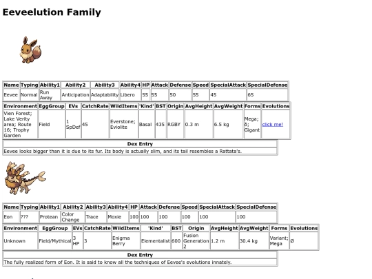pokemon/dexpages/eevee screenshot