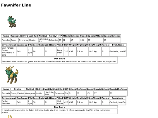 pokemon/dexpages/fawnifer screenshot