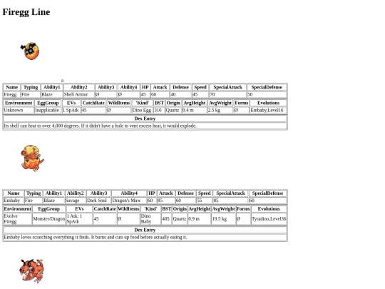 pokemon/dexpages/firegg screenshot