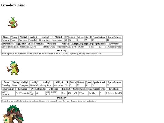 pokemon/dexpages/glupshitto screenshot