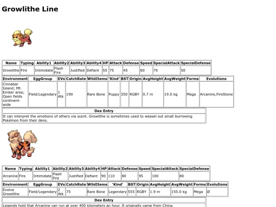 pokemon/dexpages/growlithe screenshot