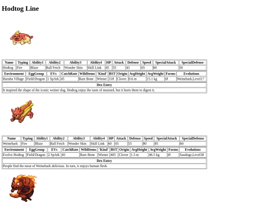 pokemon/dexpages/hodtog screenshot