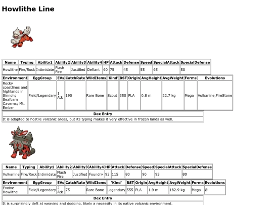 pokemon/dexpages/howlithe screenshot