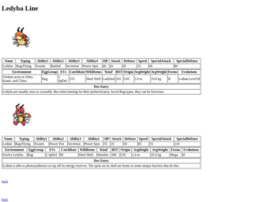pokemon/dexpages/kamenrider screenshot