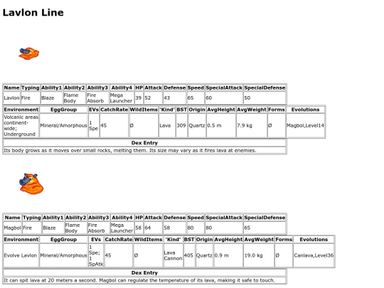 pokemon/dexpages/lavlon screenshot