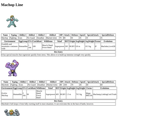 pokemon/dexpages/machop screenshot