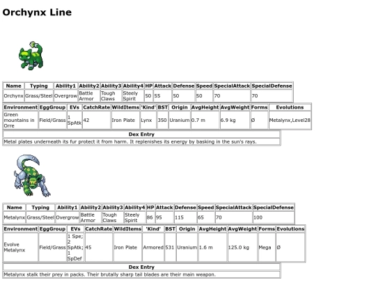 pokemon/dexpages/metalynx screenshot