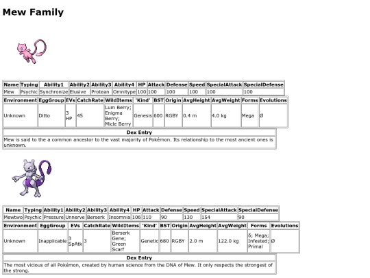 pokemon/dexpages/mew screenshot