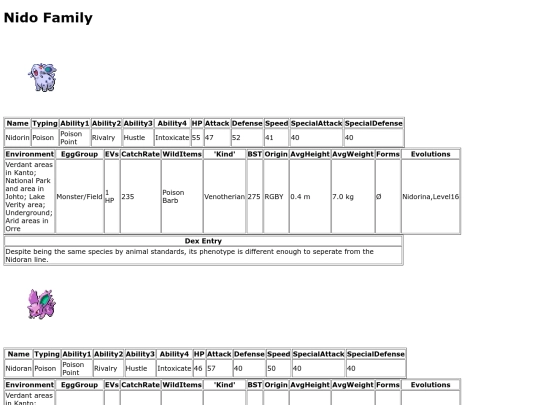 pokemon/dexpages/nido screenshot