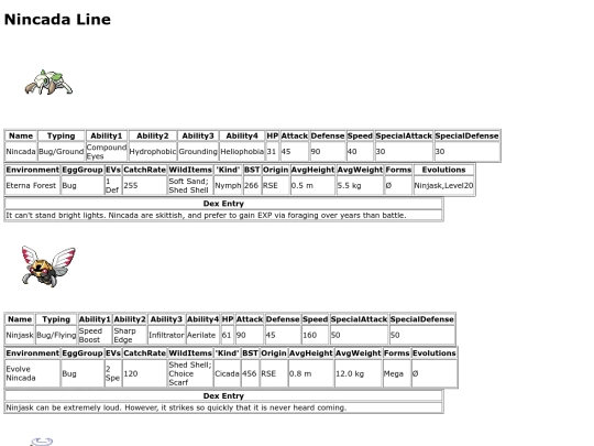 pokemon/dexpages/nincada screenshot