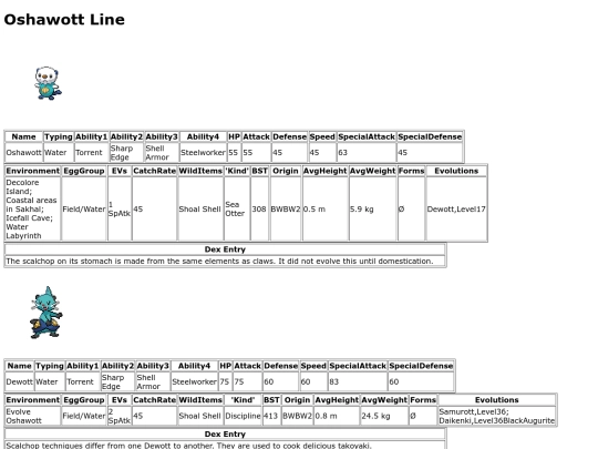 pokemon/dexpages/oshawott screenshot