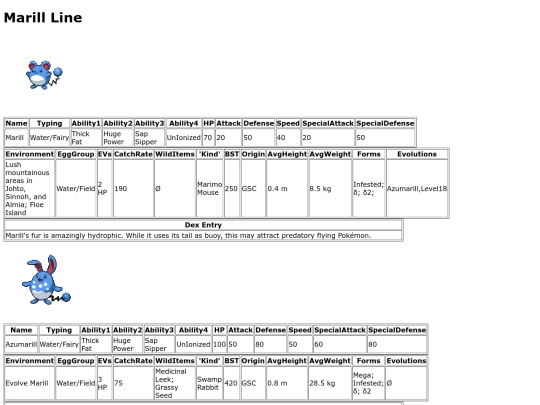 pokemon/dexpages/pikablu screenshot
