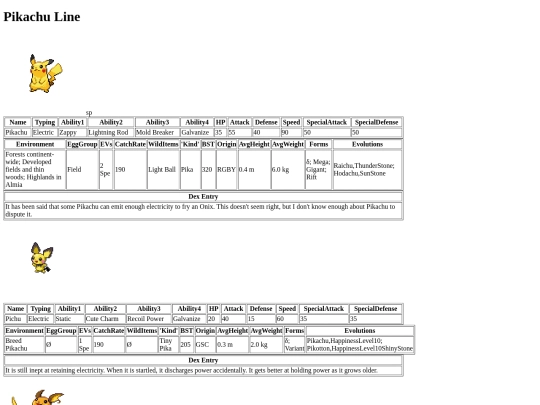 pokemon/dexpages/pikachu screenshot