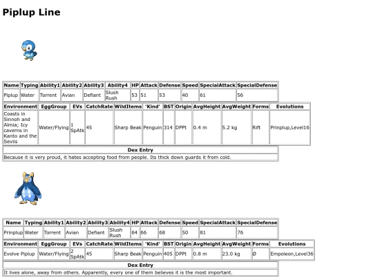 pokemon/dexpages/piplup screenshot