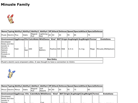 pokemon/dexpages/plusle screenshot