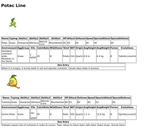 pokemon/dexpages/potac screenshot