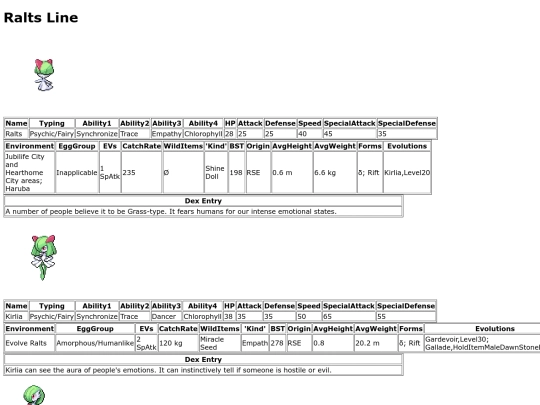 pokemon/dexpages/ralts screenshot