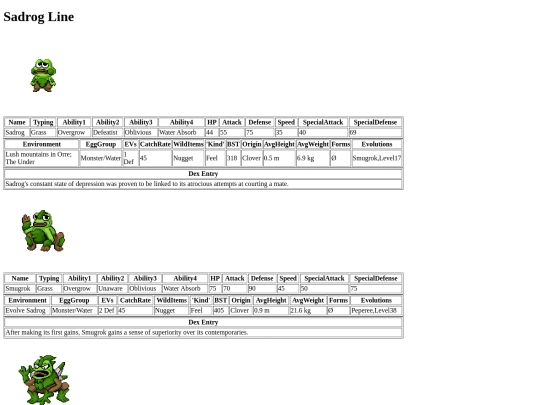 pokemon/dexpages/sadrog screenshot