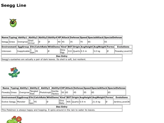 pokemon/dexpages/seegg screenshot