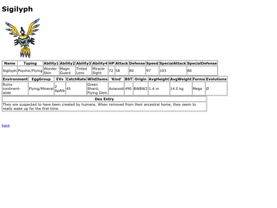 pokemon/dexpages/sigilyph screenshot
