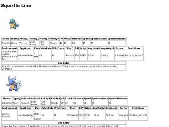 pokemon/dexpages/squirtle screenshot