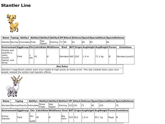 pokemon/dexpages/stantler screenshot