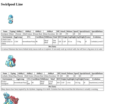 pokemon/dexpages/swirlpool screenshot
